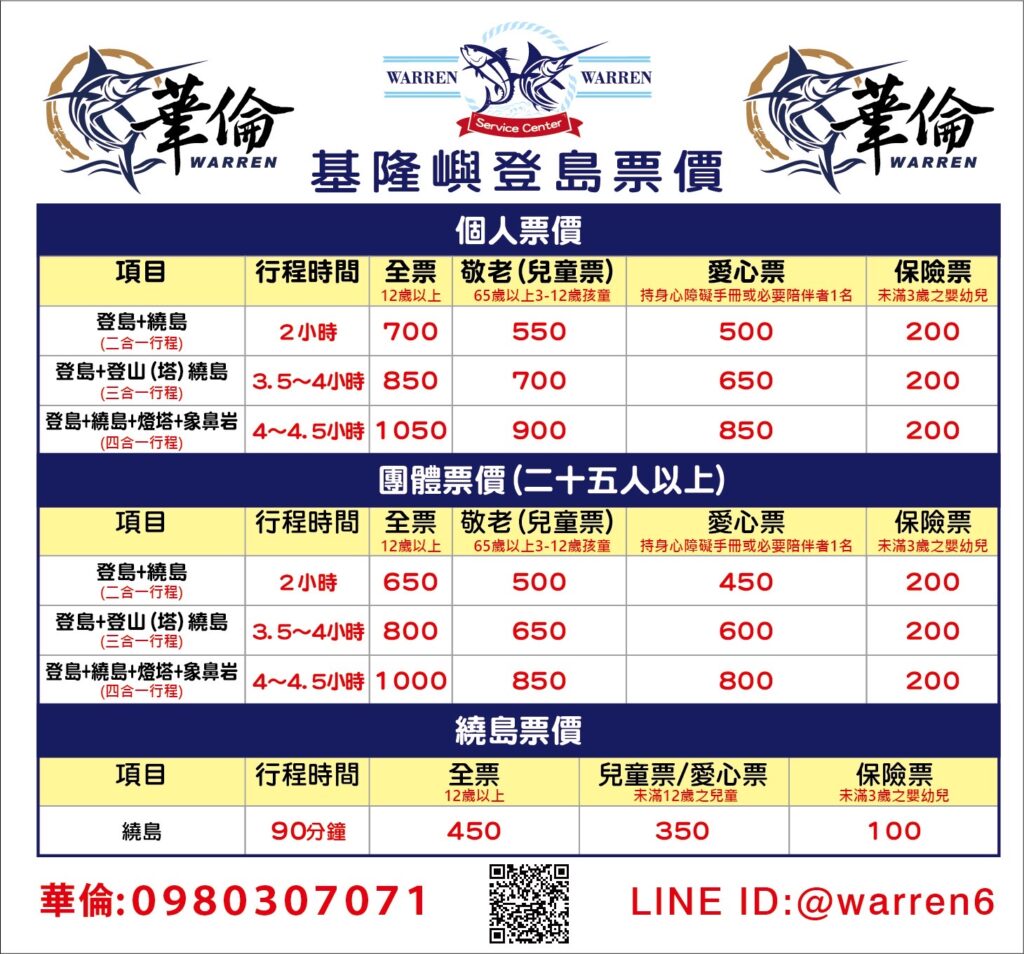 華倫號;登島票價資訊 華倫號;登島票價資訊