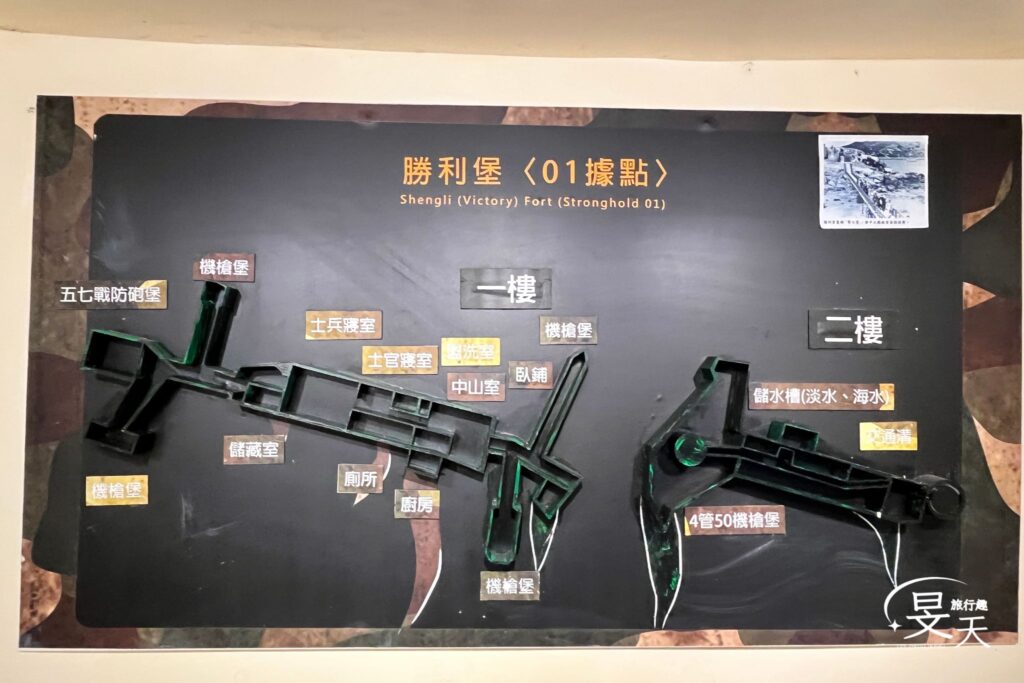 馬祖三天兩夜｜走進馬祖南竿，藍眼淚保證班&戰地人文景點一次玩透 