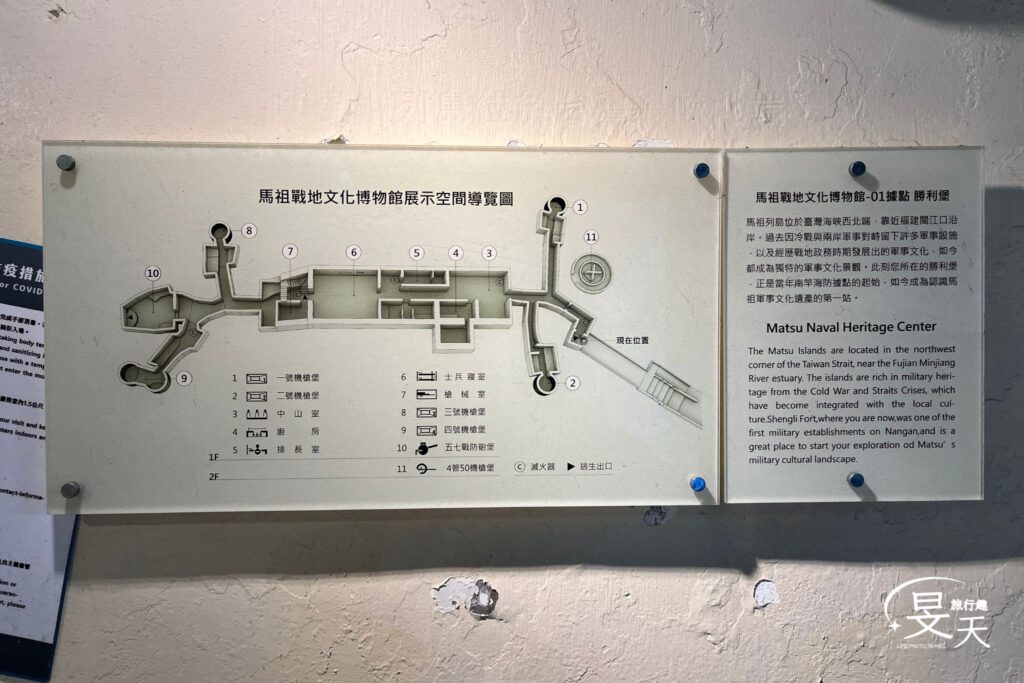 勝利堡內部空間平面圖